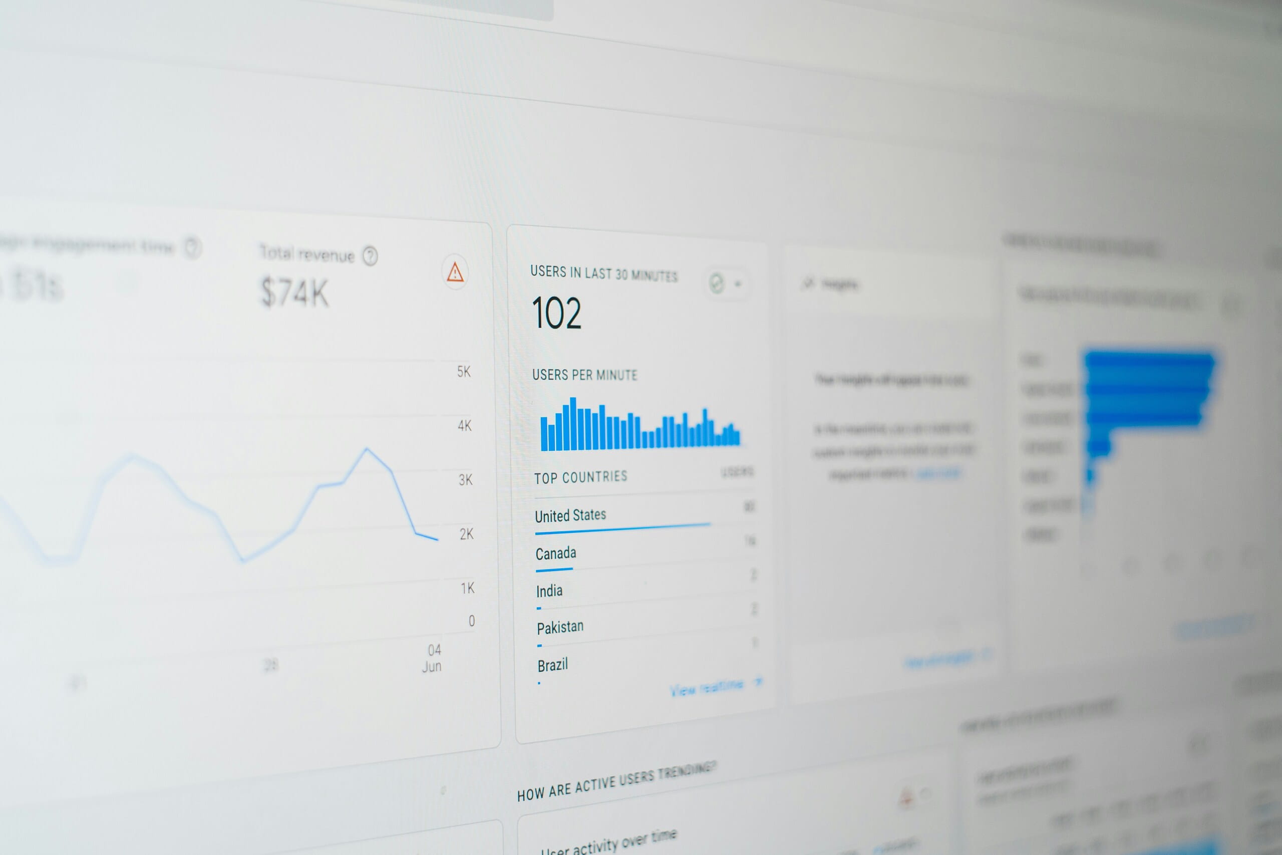 Informes y métricas en Google Analytics Pantalla con informes y métricas en Google Analytics, mostrando usuarios en tiempo real, gráficos de rendimiento y datos de tráfico web para análisis SEO.